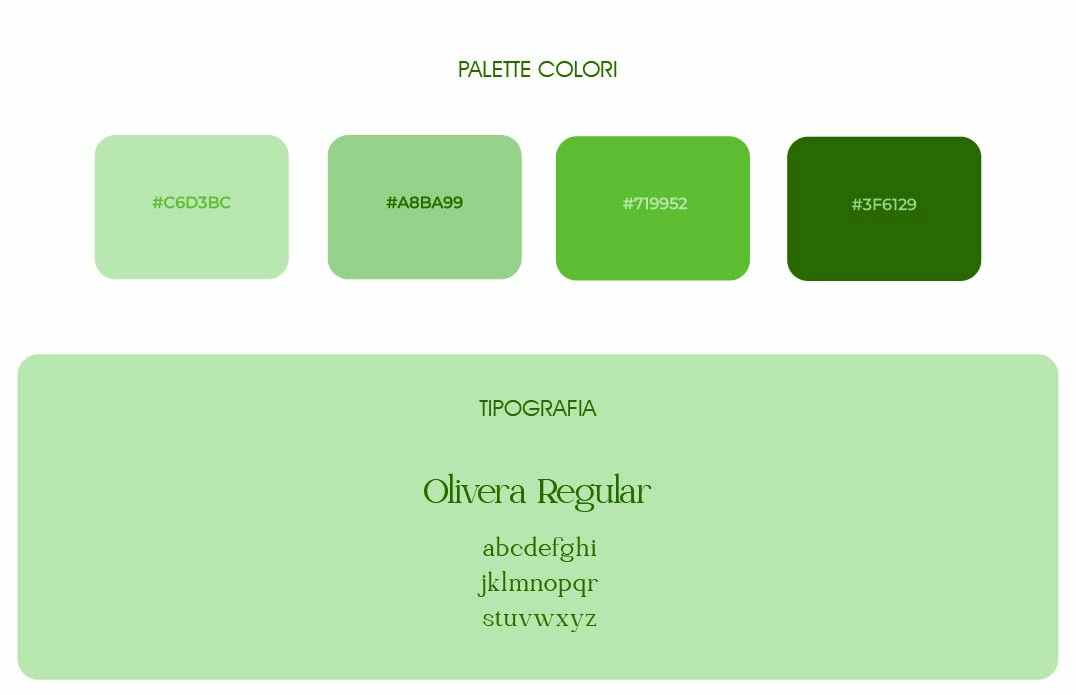 Revelya layout orizzontale-05